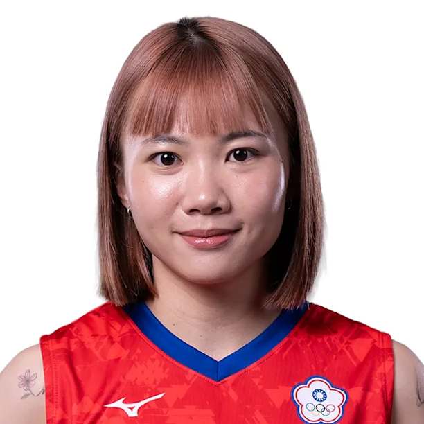 Wan-Yun Hsu - Giocatrice di pallavolo, libero, Taipower