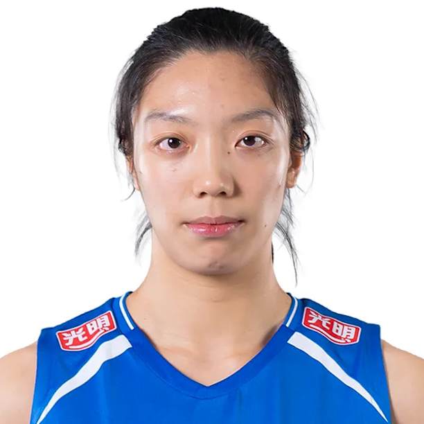 Xin Tang - Giocatrice di pallavolo, opposto, China