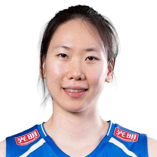 Yetong Zhou - Jugadora de voleibol, opuesto, China