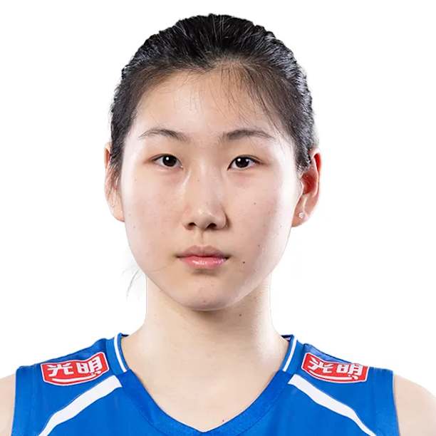 Chenxuan Li - Jugadora de voleibol, punta receptor, China