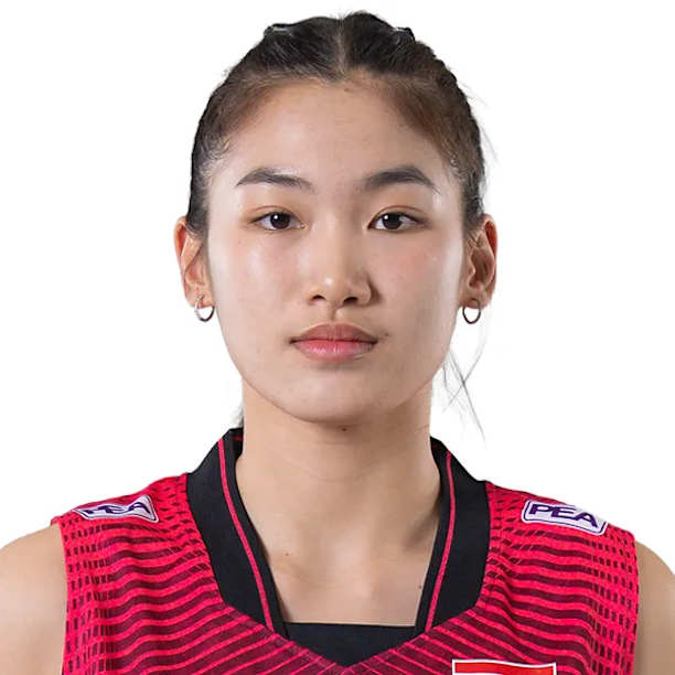 Nannaphat Moonjakham - Jogadora de voleibol, oposto, Thailand