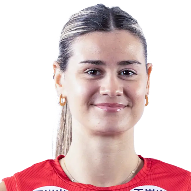 Dangubić