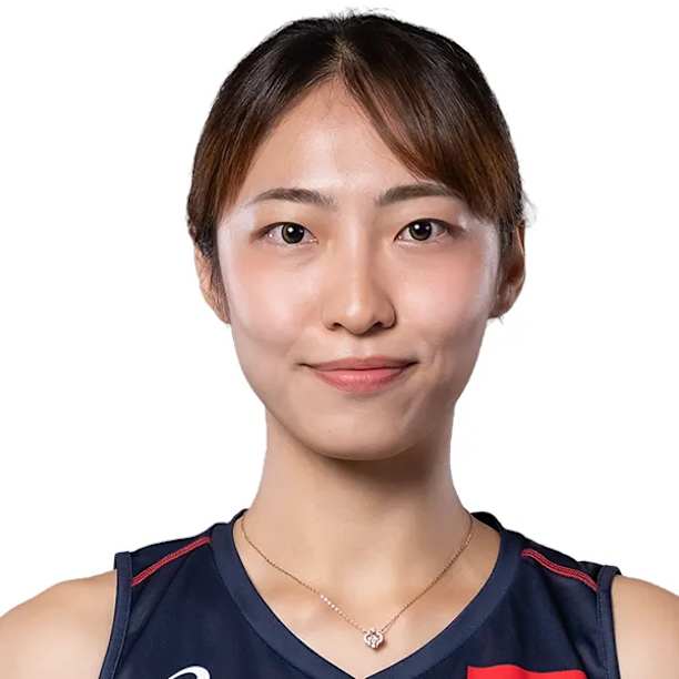 Wing Ni Yim - Giocatrice di pallavolo, centrale, Hong Kong, China