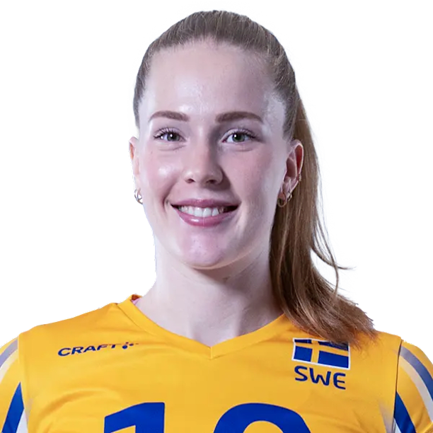 Haak Isabelle Women s World Championship 2025 Players