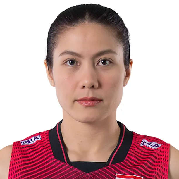 Thatdao Nuekjang - Jugadora de voleibol, central, Tailandia
