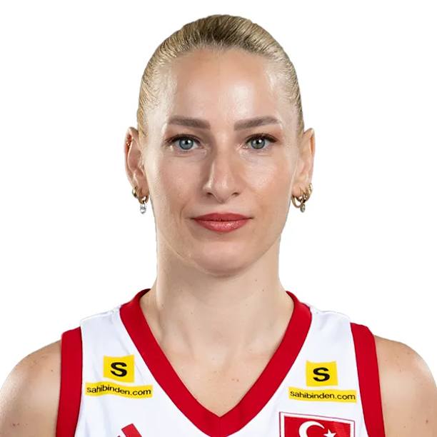 Gizem Orge - Jogadora de voleibol, líbero, Turquia