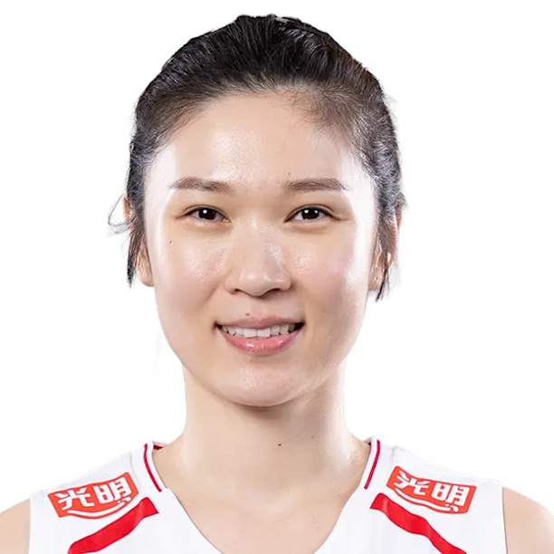 Mengjie Wang - Volleyball player, libero, China
