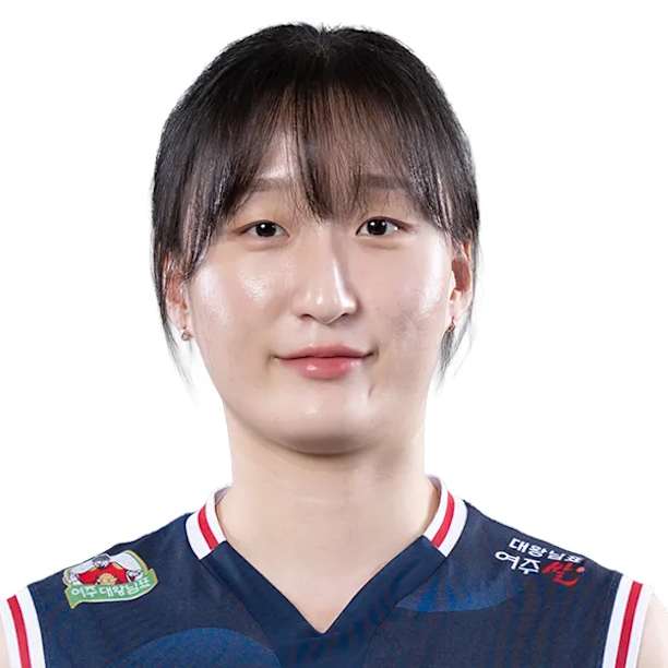 Eunseo Park - Volleyball player, opposite spiker, Korea