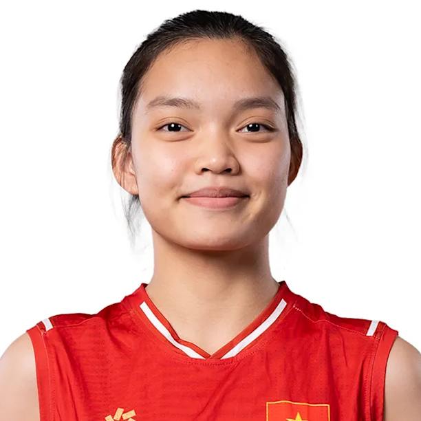 Thi Anh Thao Bui - Giocatrice di pallavolo, schiacciatore, Vietnam