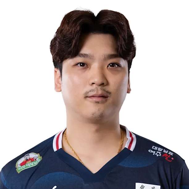 Yeongjun Kim - Jugador de voleibol, líbero, Corea