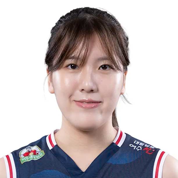 Hyoim Kim - Giocatrice di pallavolo, schiacciatore, Corea