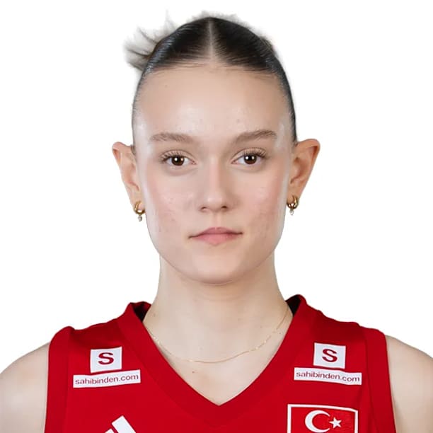 Aylin Uysalcan - Volleyball player, outside hitter, Türkiye