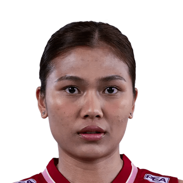 K. Pimpichaya