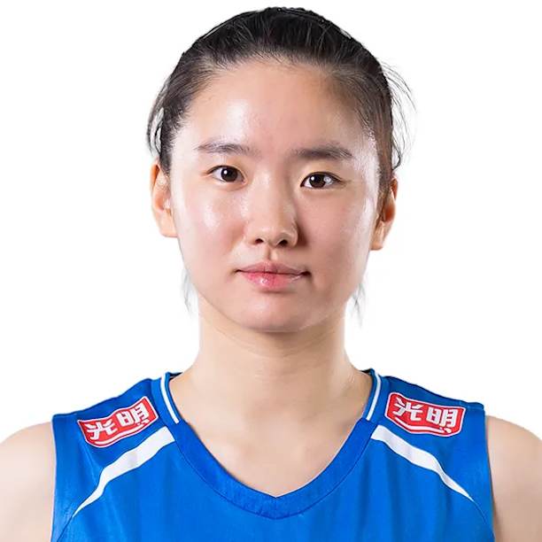 Feifan Ni - Volleyball player, libero, China
