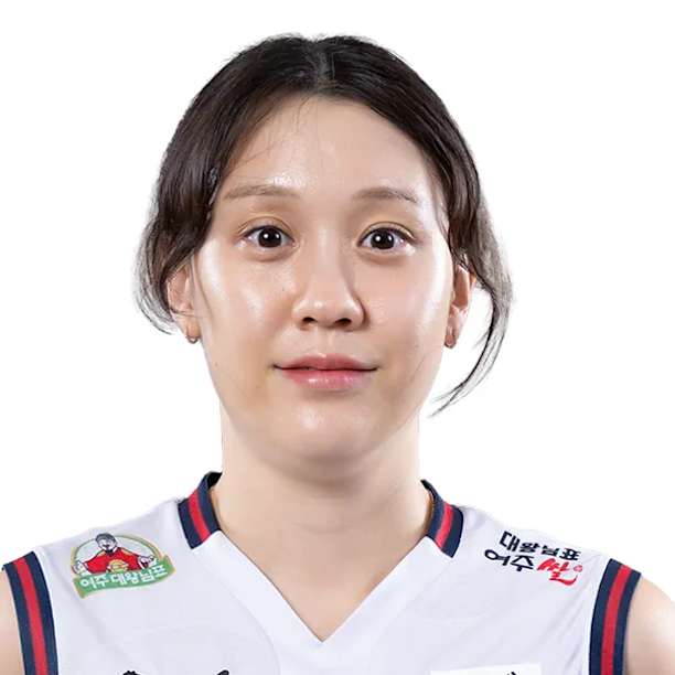 Dahye Han - Jugadora de voleibol, líbero, Corea