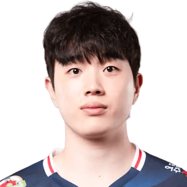 Jihan Kim - Volleyball player, outside hitter, Korea