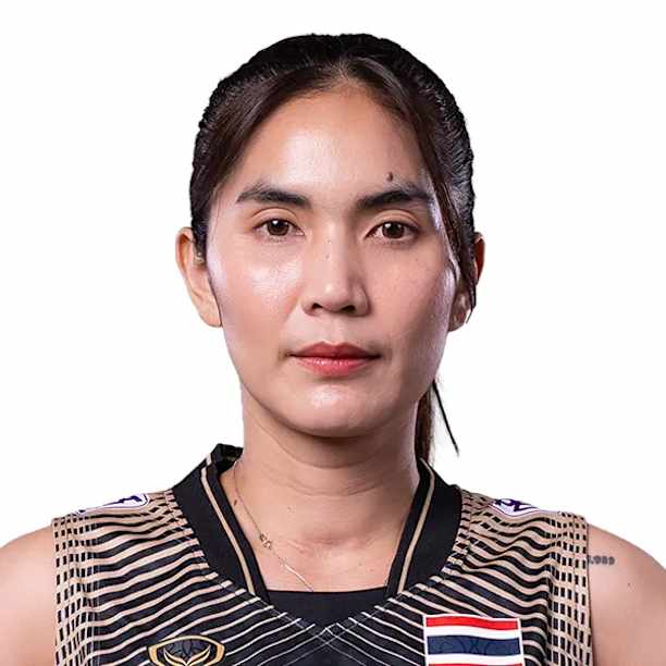 Piyanut Pannoy - Jugadora de voleibol, líbero, Tailandia