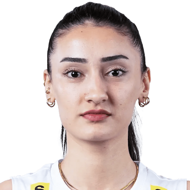 Ayşe Çürük - Giocatrice di pallavolo, opposto, TBD
