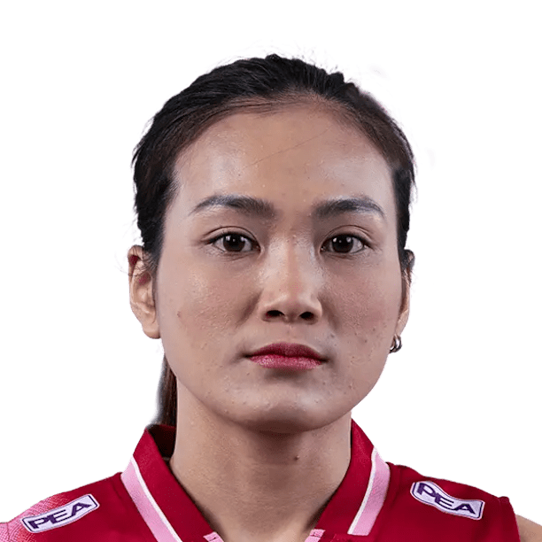 Kuttika Kaewpin - Giocatrice di pallavolo, schiacciatore, Thailandia