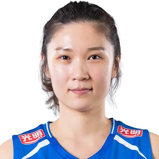 Mengjie Wang - Volleyball player, libero, China
