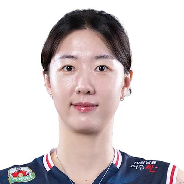 Sohwi Kang - Jugadora de voleibol, punta receptor, Corea