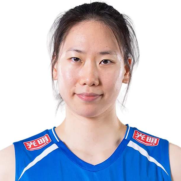 Yetong Zhou - Volleyball player, opposite spiker, China