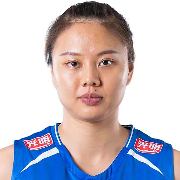 Xiangyu Gong - Volleyball player, opposite spiker, China