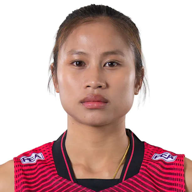 Papatchaya Phontham - Jogadora de voleibol, oposto, Thailand