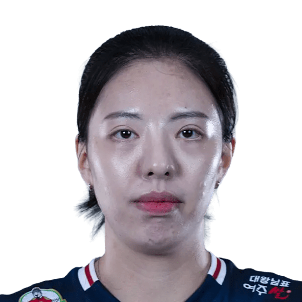 Seoyoung Yuk - Volleyball player, outside hitter, Korea