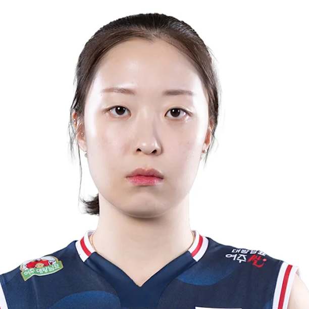Eunjin Park - Giocatrice di pallavolo, centrale, Corea