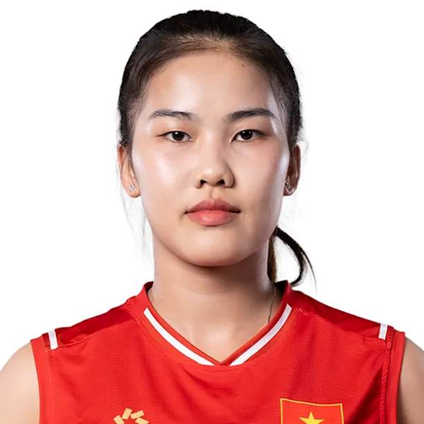Nguyen Thi Tra My - Volleyball player, opposite spiker, VTV Binh Dien Long An
