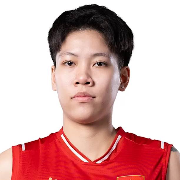 Nhu Anh Le - Volleyball player, middle blocker, VTV Binh Dien Long An