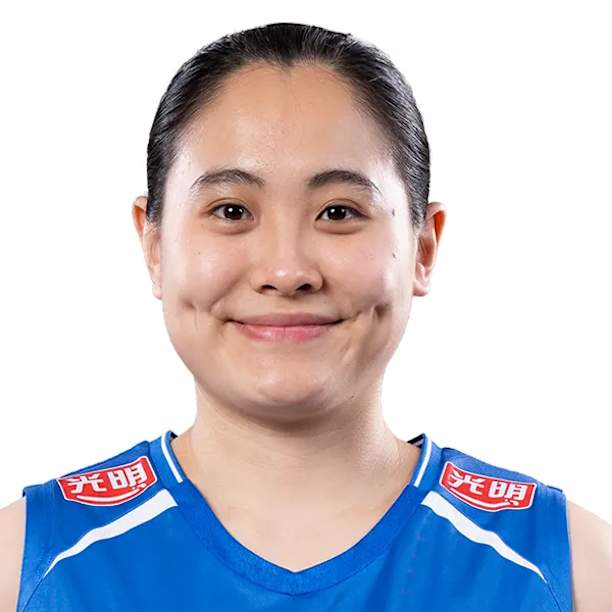 Xingchen Zhu - Jugadora de voleibol, punta receptor, TBD