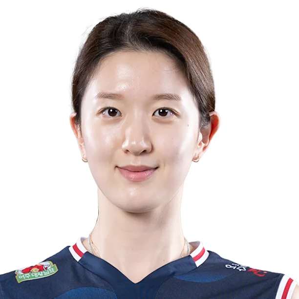 Dahyeon Lee - Jugadora de voleibol, central, Corea