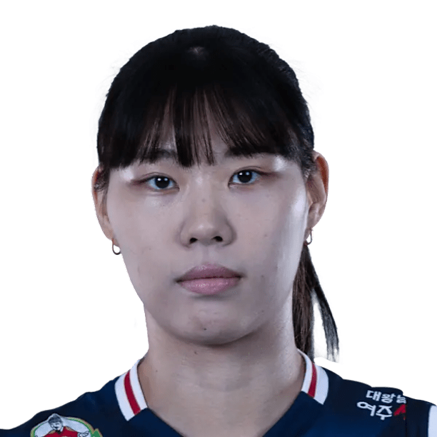 Yunju Jeong - Giocatrice di pallavolo, schiacciatore, Corea