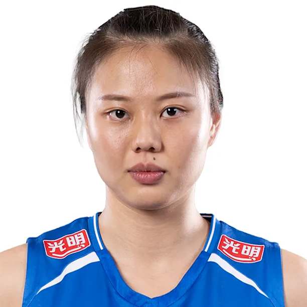 Xiangyu Gong - Volleyball player, opposite spiker, China