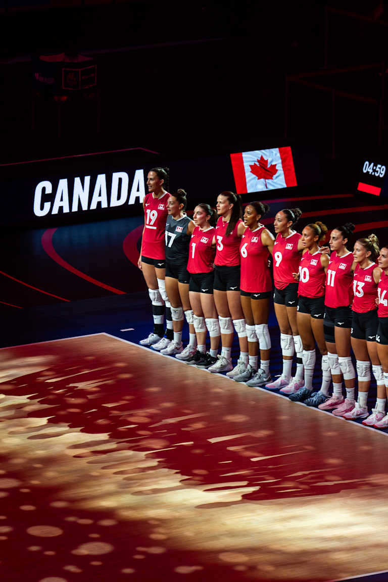 18 teams already qualified for women’s World Cup 2027