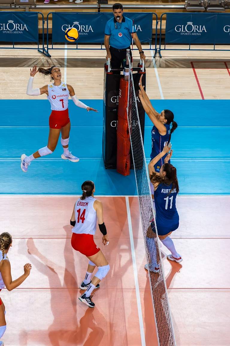 Türkiye and Serbia split wins during World Champs preparation