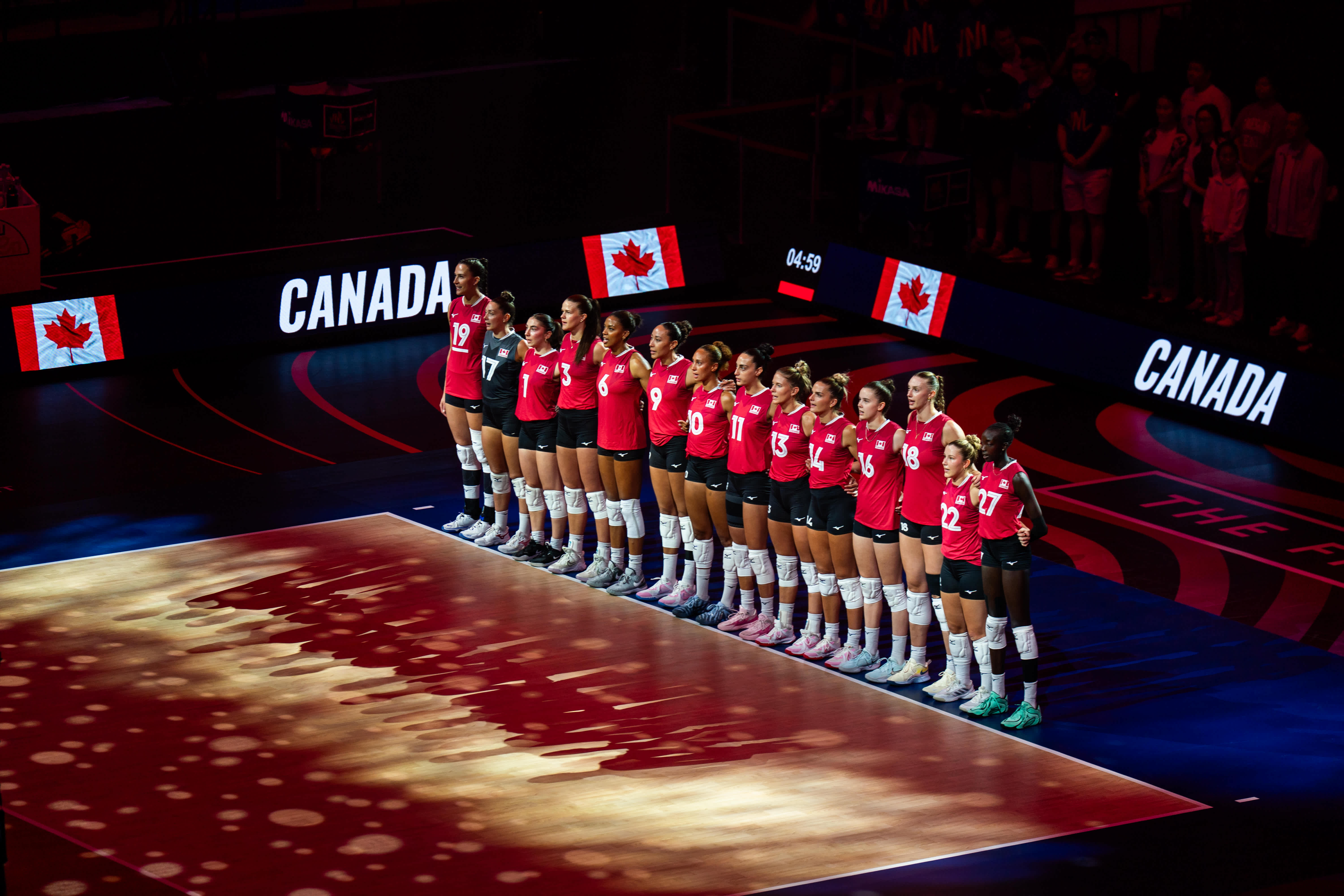 18 teams already qualified for women’s World Cup 2027