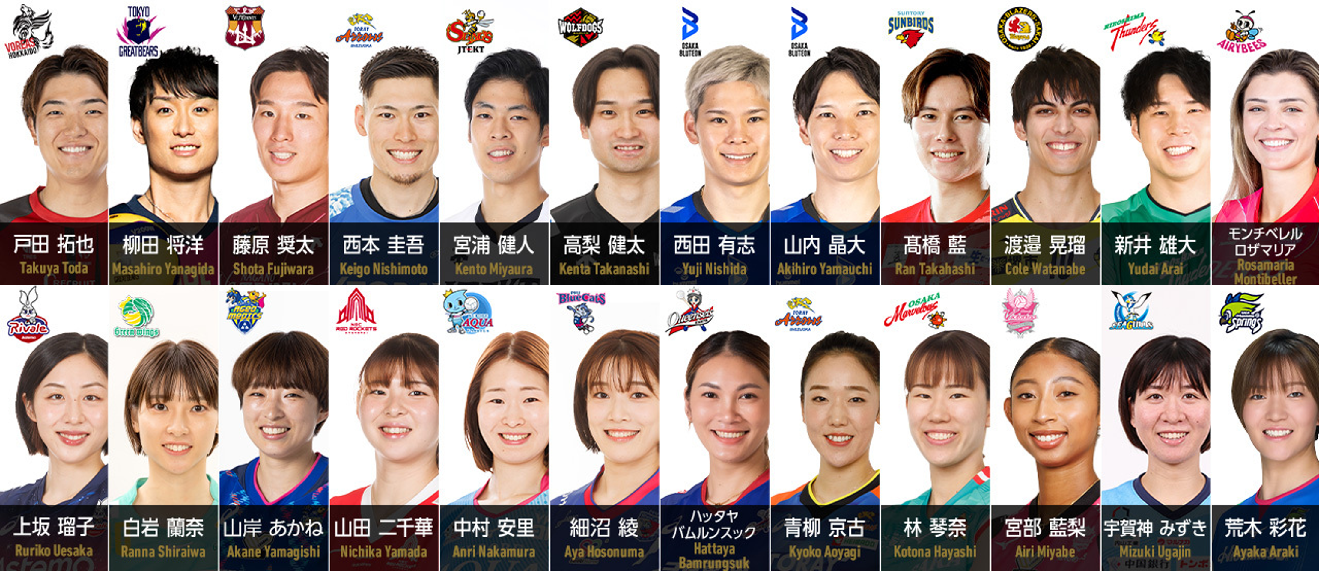 バレーボールワールドがSV.LEAGUEと複数年にわたる戦略的パートナーシップで提携